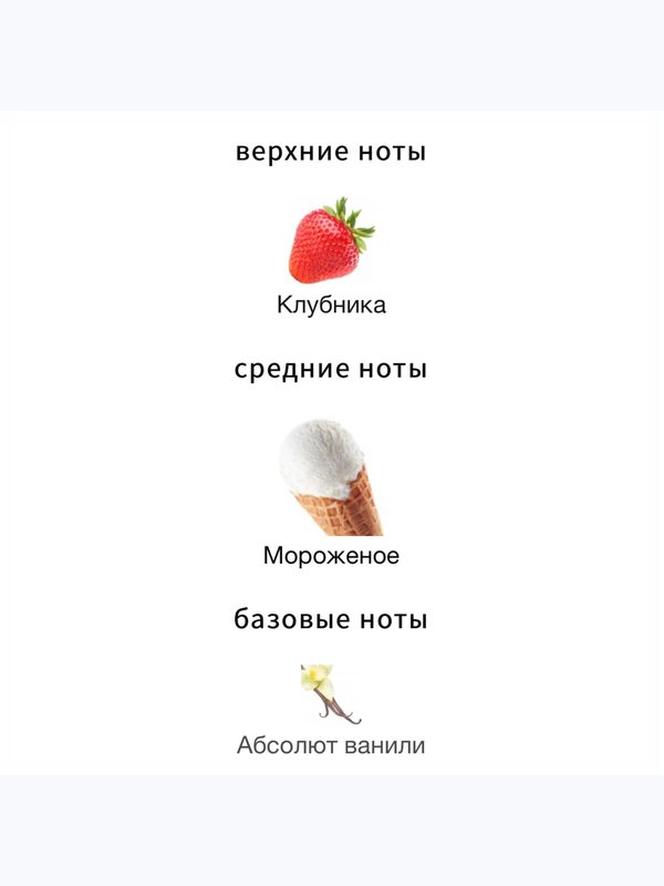 Juliette Has a Gun Miami Shake для женщин Парфюмерная вода