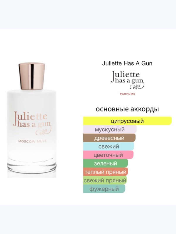 Juliette Has a Gun Moscow Mule унисекс Парфюмерная вода
