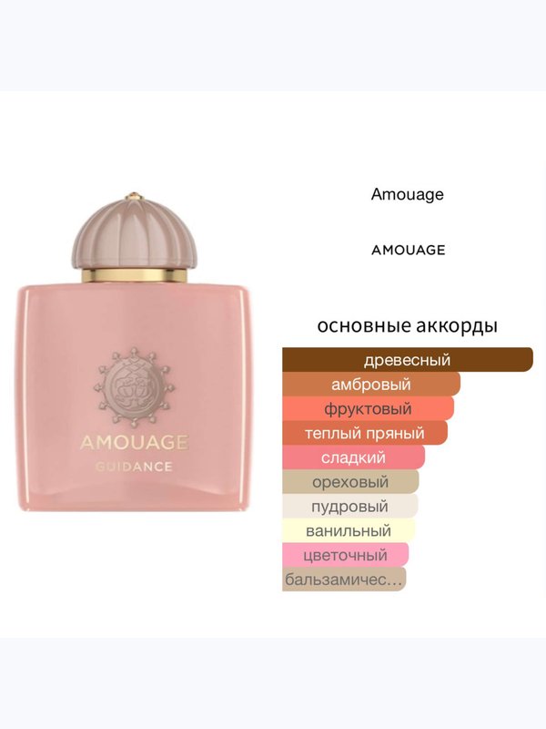 Amouage Guidance унисекс Парфюмерная вода