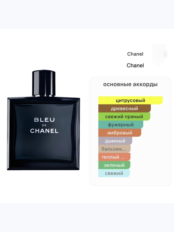Chanel Bleu de Chanel для мужчин Туалетная вода