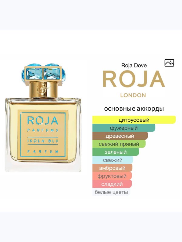 Roja Elysium Isola Blu для мужчин Парфюмерная вода