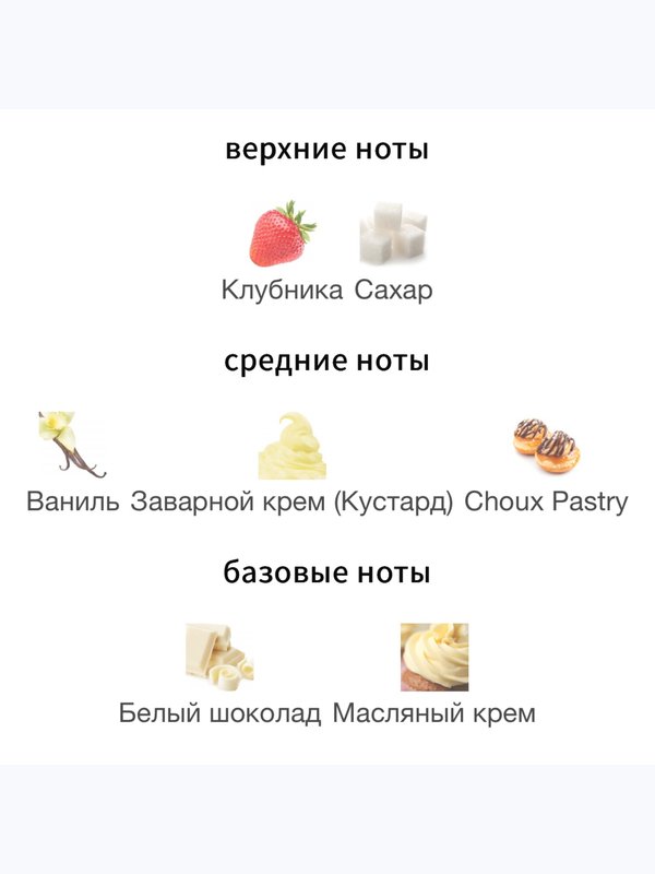 The Sugar Societies Strawberry Eclair для женщин Парфюмерная вода