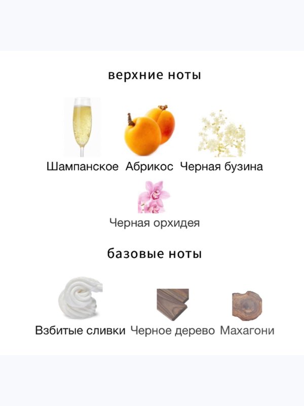 Zarkoperfume PINK MOLéCULE 090.09 унисекс Парфюмерная вода