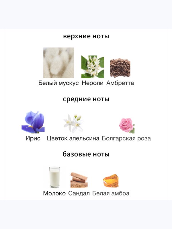 Guerlain Musc Outreblanc унисекс Парфюмерная вода