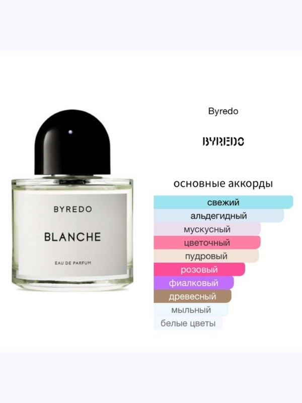 Byredo Blanche для женщин Парфюмерная вода