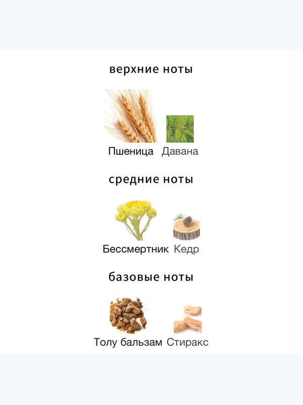 Kilian Old Fashioned унисекс Парфюмерная вода