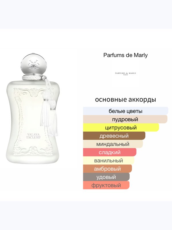 Parfums de Marly Valaya Exclusif для женщин Парфюмерная вода