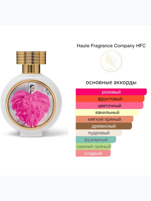 HFC Wear Love Everywhere для женщин Парфюмерная вода