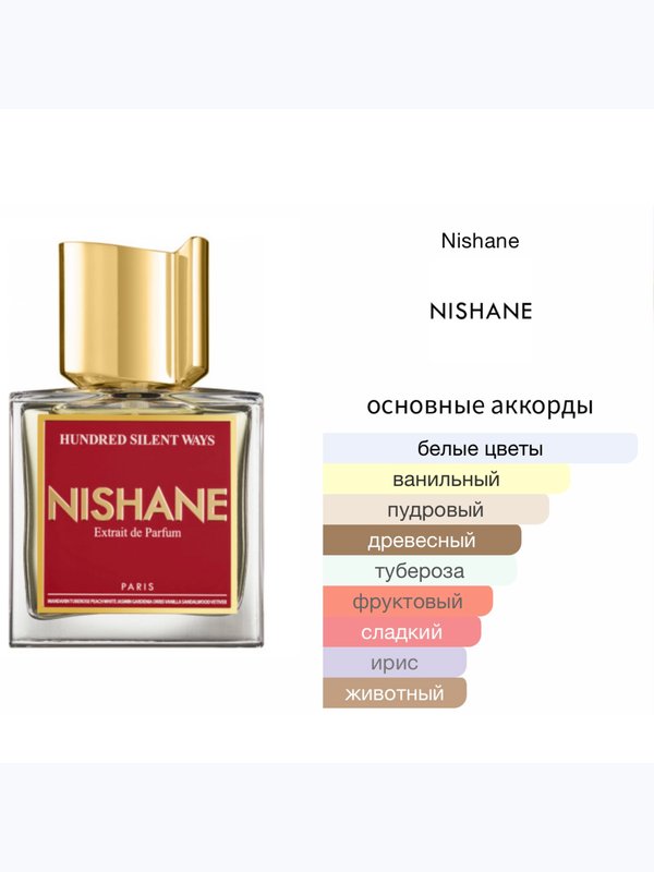 Nishane Hundred Silent Ways унисекс Духи