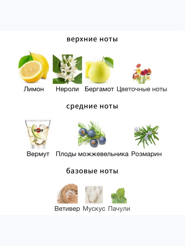 Thameen Fanfare унисекс Духи