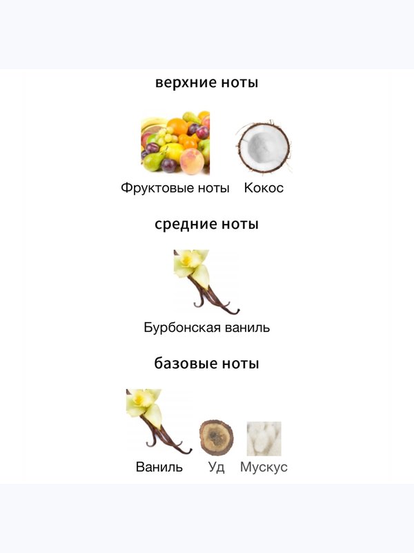 Fragrance du Bois Oud Orange Intense унисекс Духи