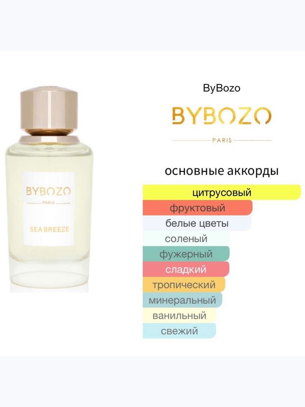 ByBozo Sea Breeze унисекс Парфюмерная вода