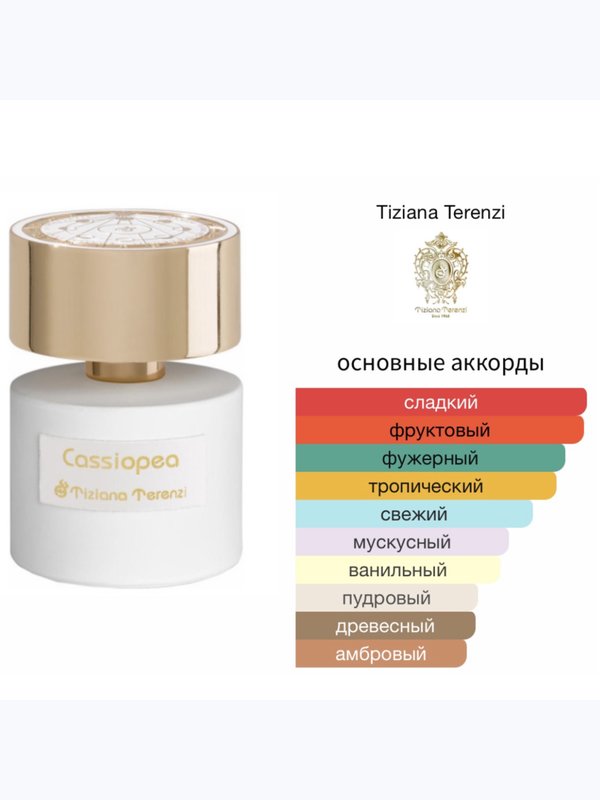 Tiziana Terenzi Cassiopea унисекс Духи
