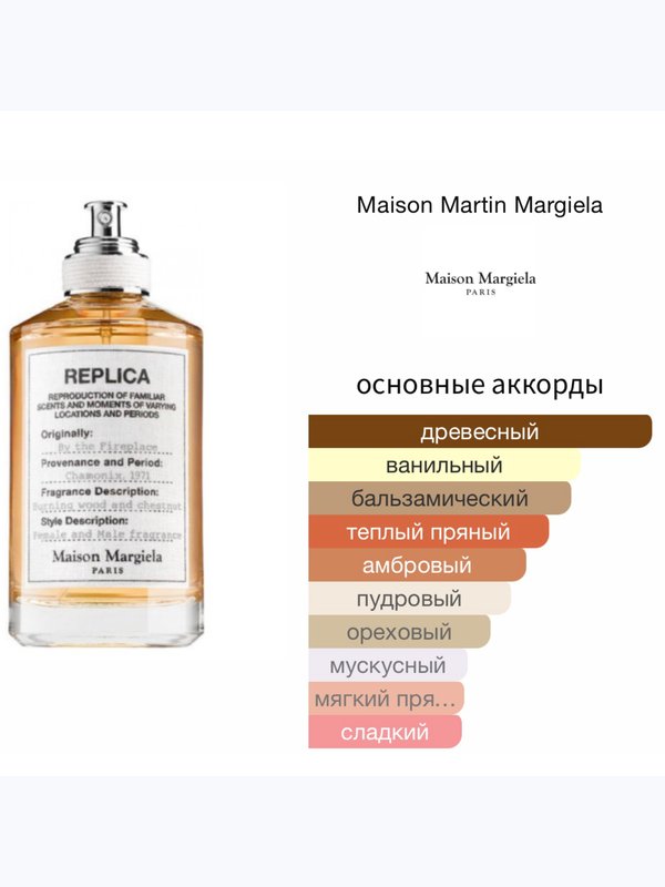Maison Martin Margiela By the Fireplace унисекс Туалетная вода