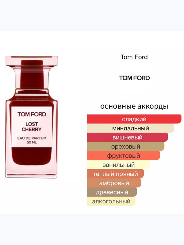 Tom Ford Lost Cherry унисекс Парфюмерная вода С ФЛАКОНА! не драмминг