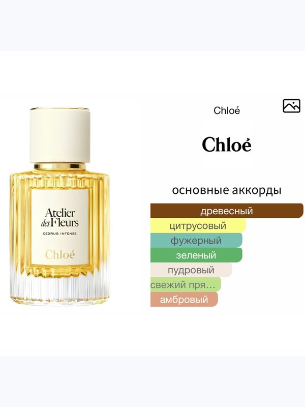 Chloe Cedrus Intense унисекс Парфюмерная вода