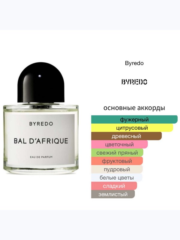 Byredo Bal D'afrique унисекс Парфюмерная вода