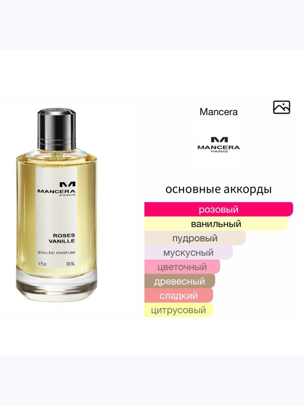 Mancera Roses Vanille унисекс Парфюмерная вода