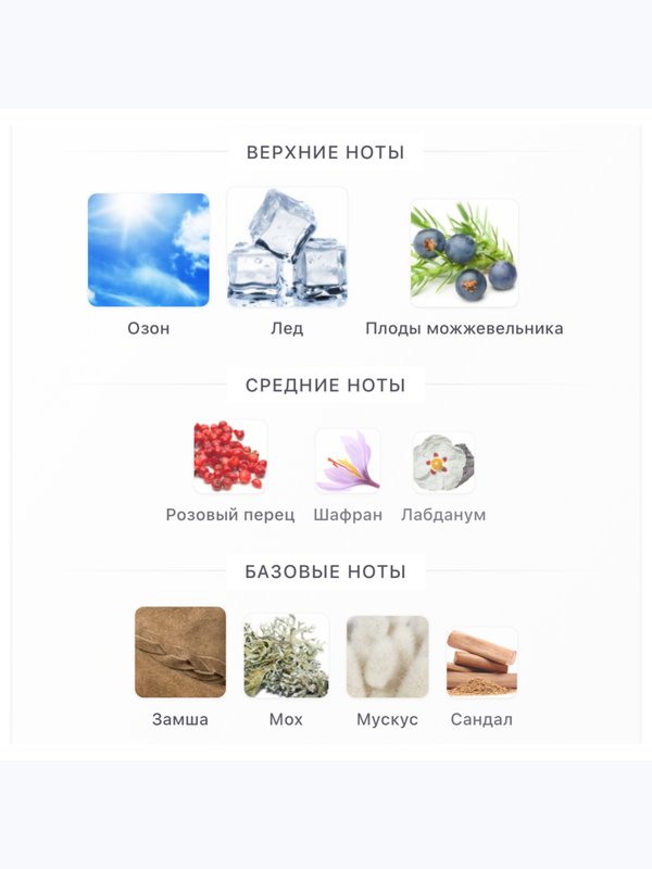 Zoologist Perfumes Penguin унисекс Парфюмерная вода