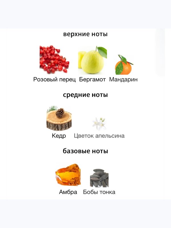 Fragrance du Bois Lucius унисекс Духи