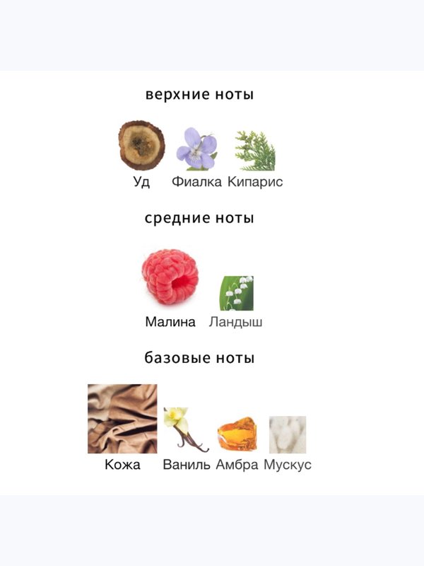 Widian London унисекс Духи