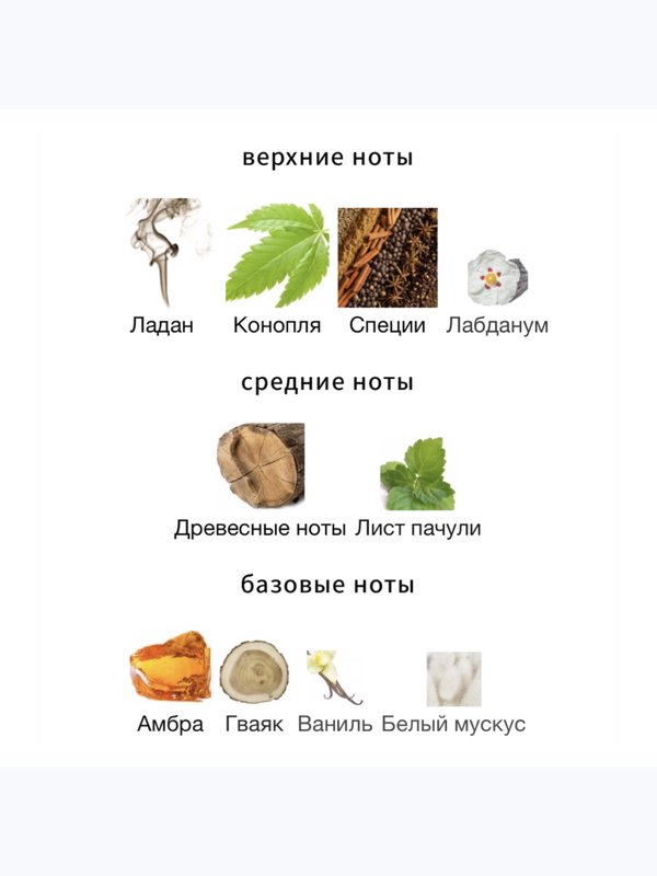 Mancera Hindu Kush унисекс Парфюмерная вода