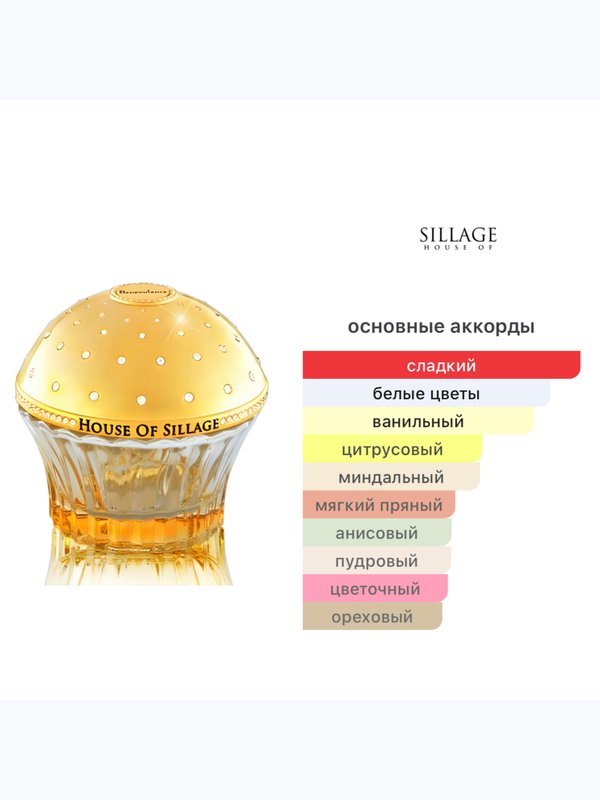 House of Sillage Benevolence для женщин Парфюмерная вода