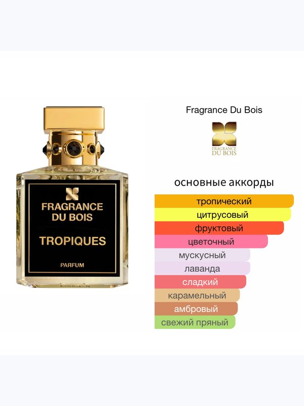 Fragrance du Bois Tropiques унисекс Духи