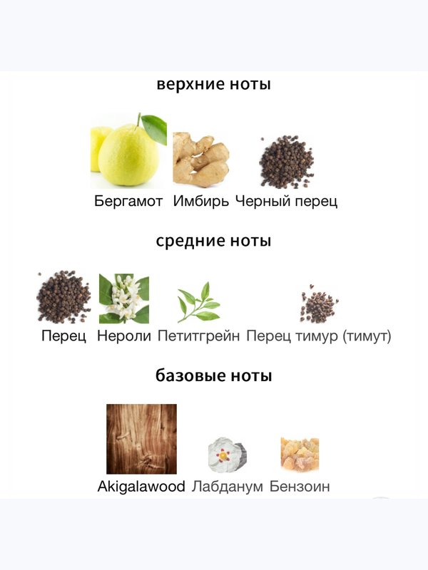 Parfums de Marly Castley для мужчин Парфюмерная вода