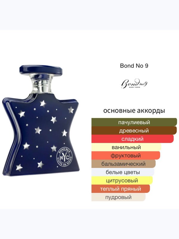 Bond No 9 Nuits de Noho для женщин Парфюмерная вода