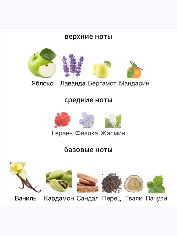 Parfums de Marly Layton для мужчин Парфюмерная вода