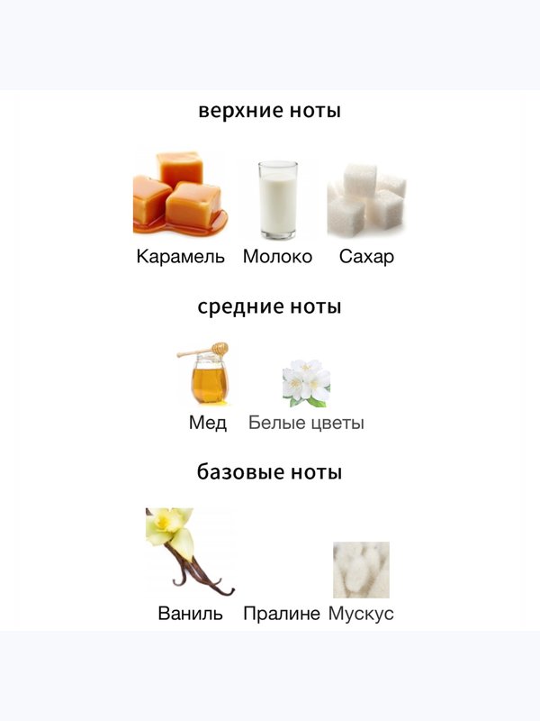 Lattafa Perfumes Eclaire унисекс Парфюмерная вода