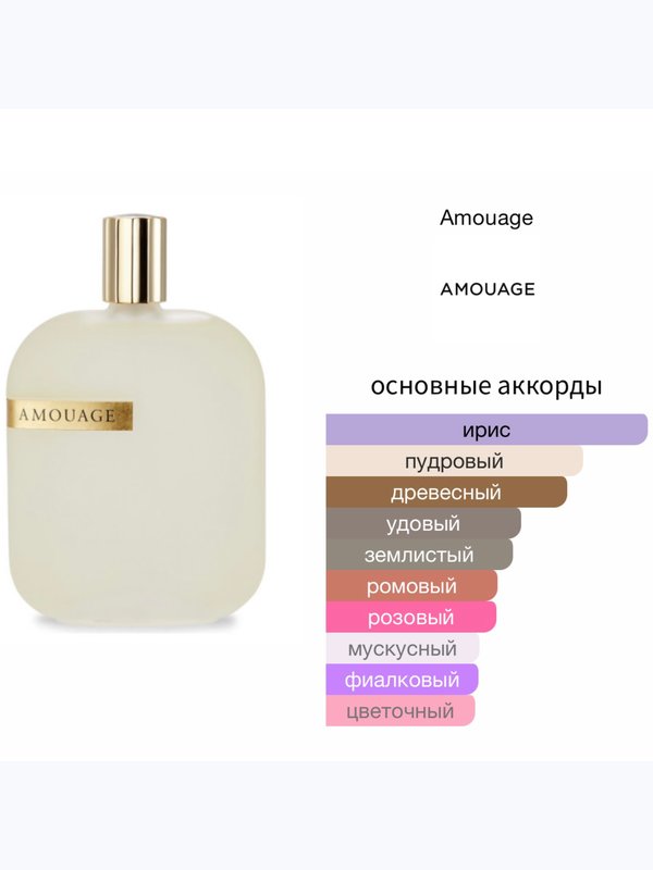 Amouage The Library Collection Opus V унисекс Парфюмерная вода