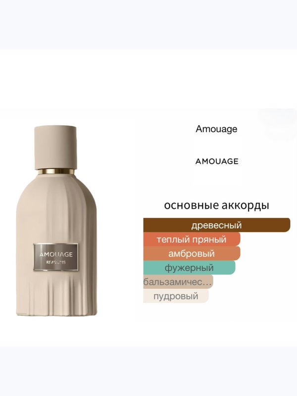 Amouage Reasons унисекс Парфюмерная вода