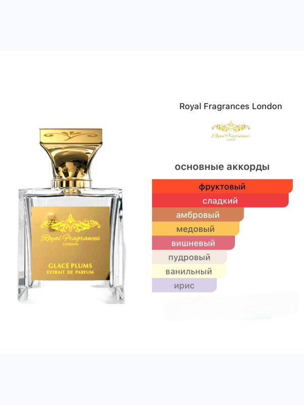 Royal Fragrances London Glacé Plums унисекс Духи