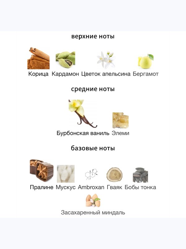Parfums de Marly Althair для мужчин Парфюмерная вода