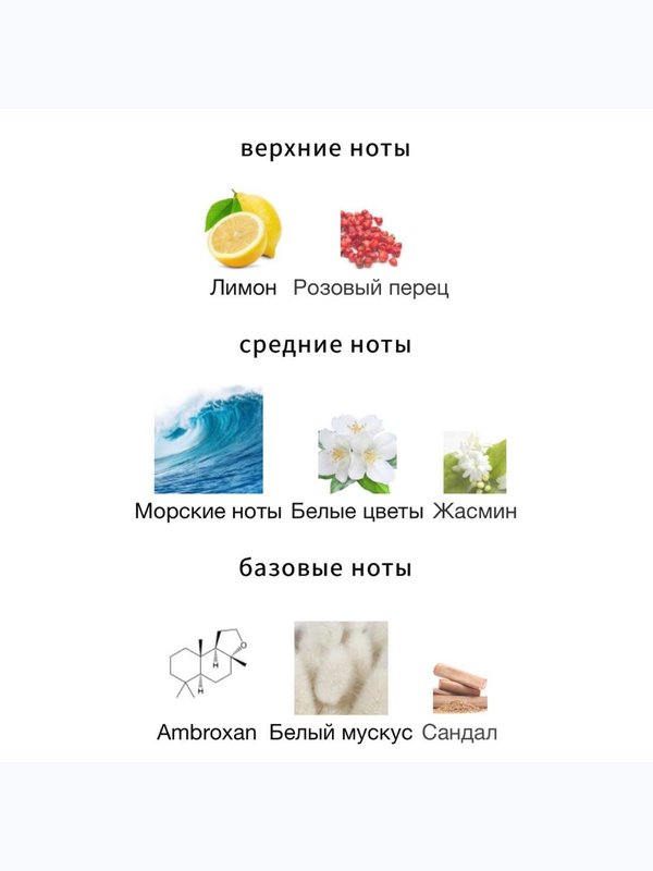Laboratorio Olfattivo Need-U унисекс Парфюмерная вода