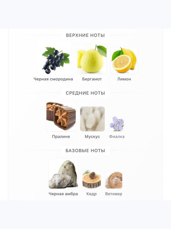 Byredo Bal D'afrique Absolu унисекс Парфюмерная вода
