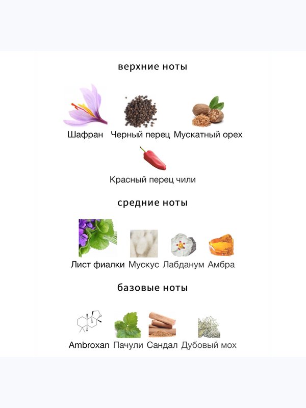 Marc-Antoine Barrois B683 для мужчин Парфюмерная вода