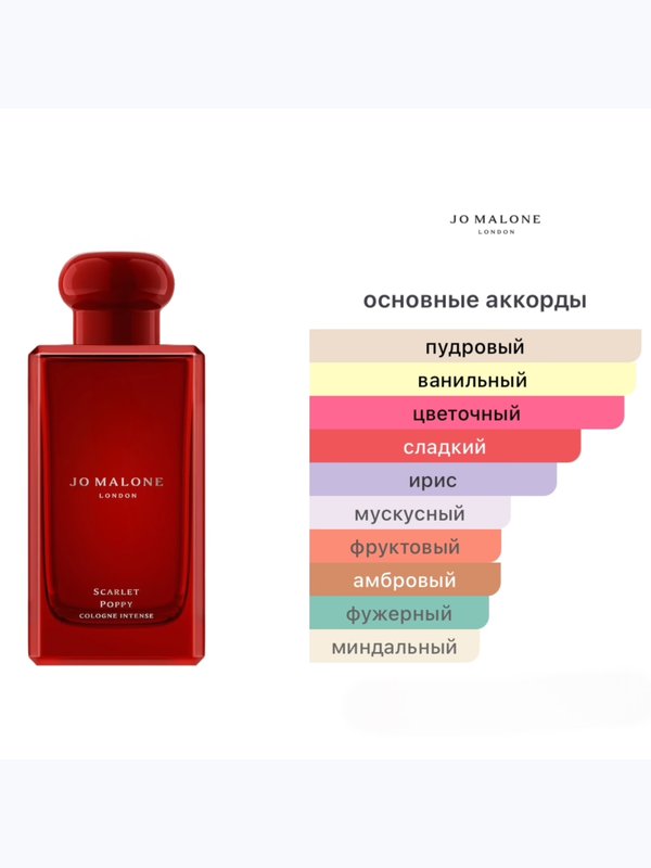 Jo Malone Scarlet Poppy Intense унисекс Парфюмерная вода