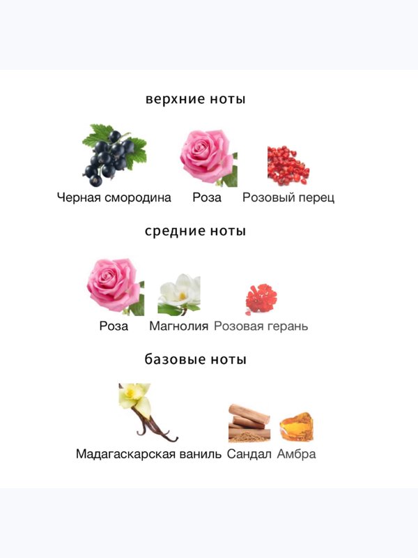 HFC Wear Love Everywhere для женщин Парфюмерная вода