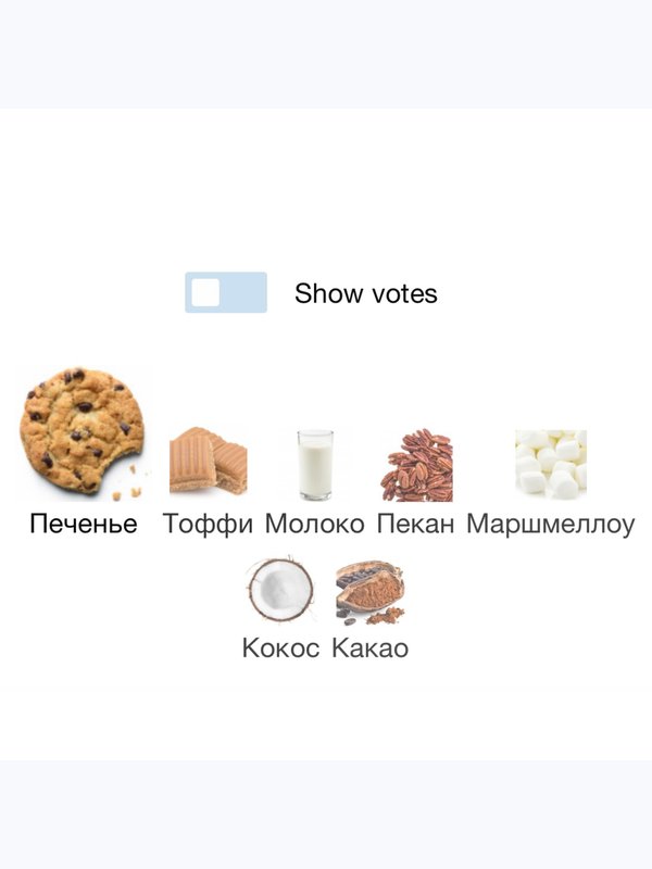 Sorce The Cookie Party унисекс Духи