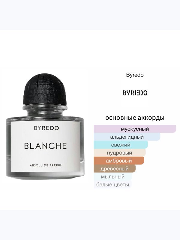 Byredo Blanche Absolu для женщин Парфюмерная вода