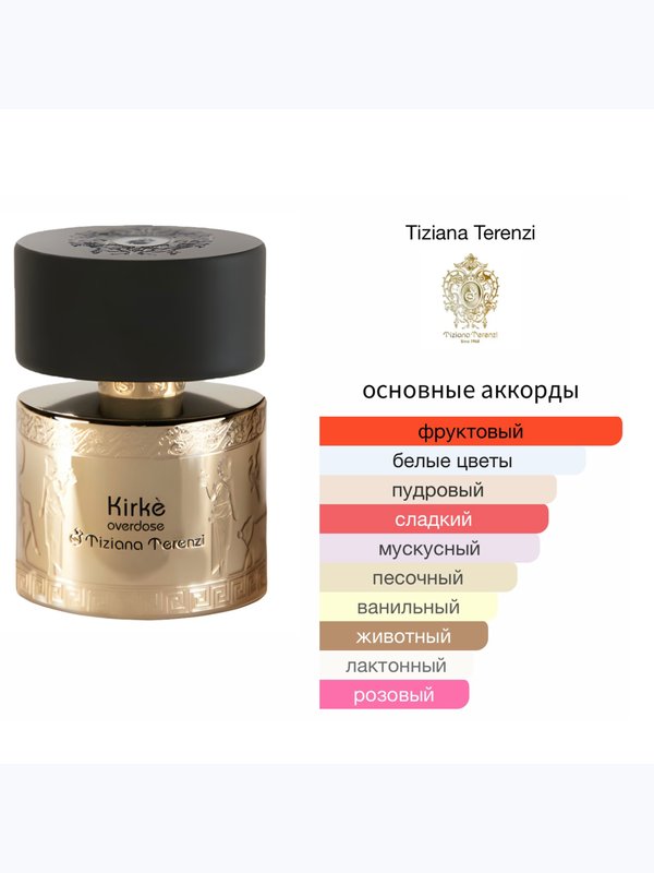 Tiziana Terenzi Kirke Overdose унисекс Духи