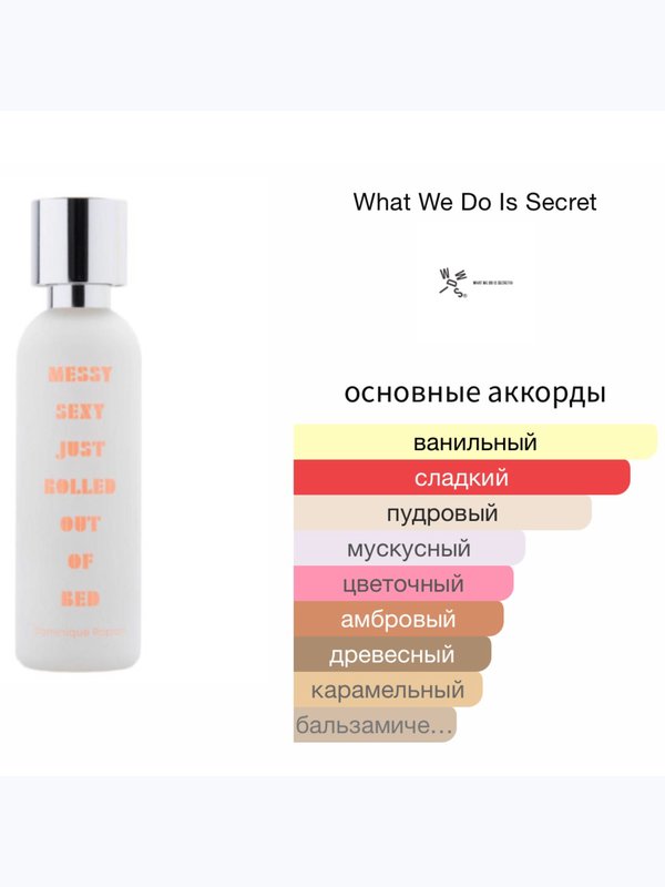 What We Do Is Secret Парфюмерная вода Messy Sexy Just Rolled out of Bed унисекс