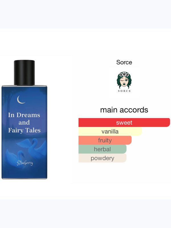 Sorce In Dreams and Fairy Tales Blueberry унисекс Духи