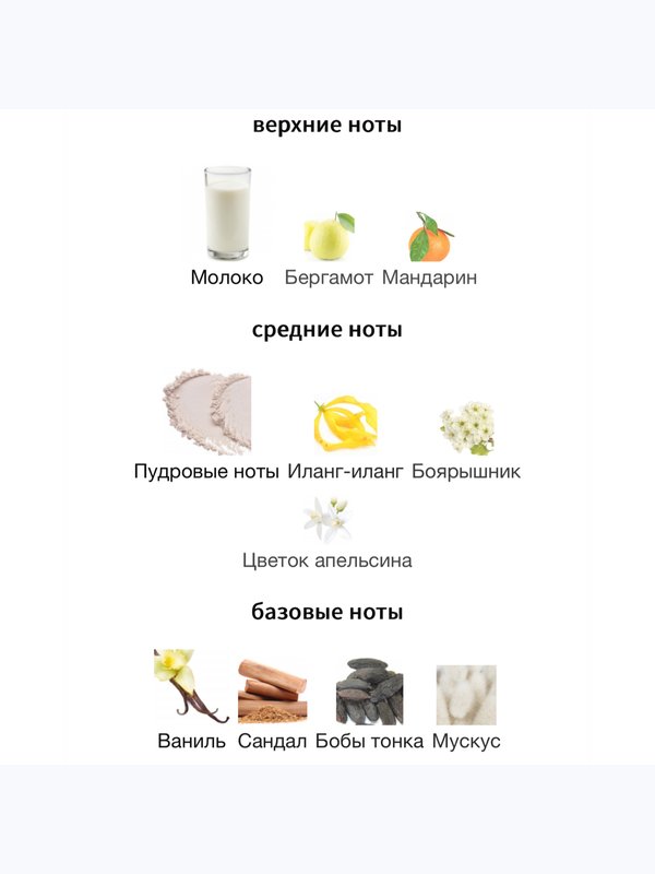 Nobile 1942 La Stanza Delle Bambole унисекс Парфюмерная вода
