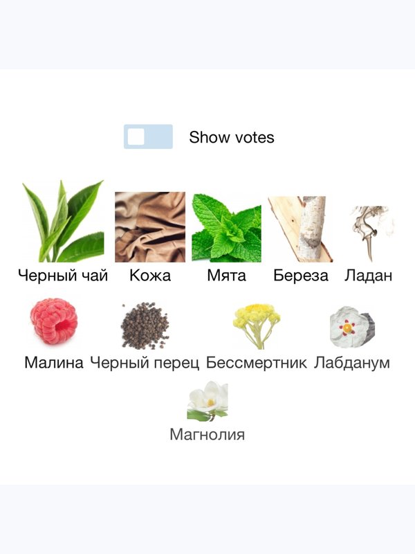 Masque Milano Russian Tea унисекс Парфюмерная вода