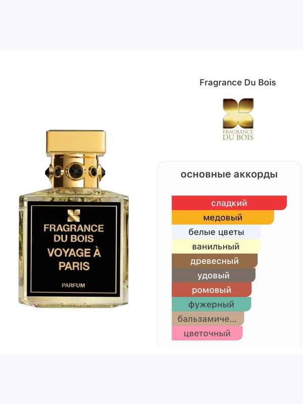 Fragrance du Bois Voyage a Paris унисекс Духи