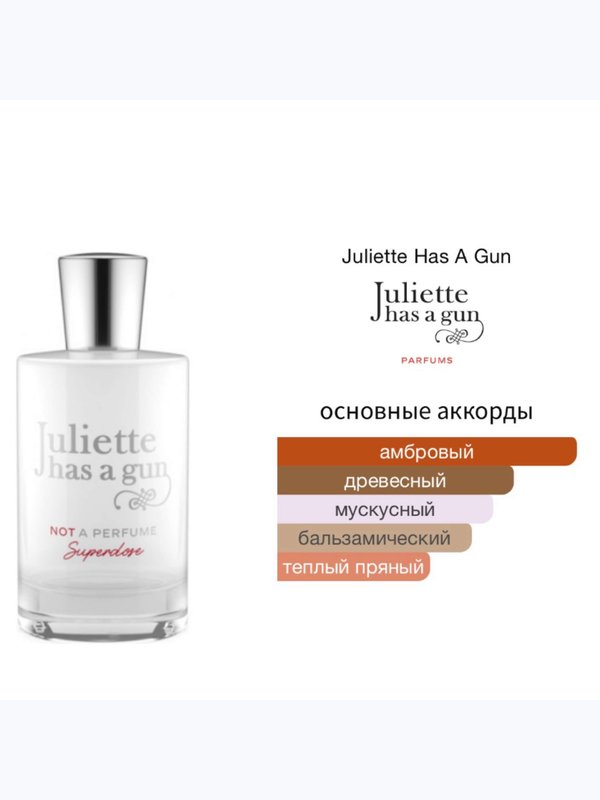 Juliette Has a Gun Not a Perfume Superdose унисекс Парфюмерная вода